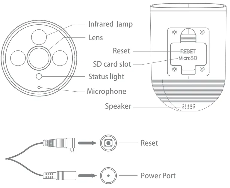Shenzhen Bovision Technology FVQ12AVKP wifi camera - fig3