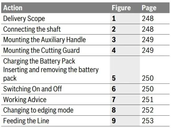 FIG 10 Mounting and Operation.JPG