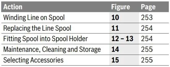 FIG 11 Mounting and Operation.JPG