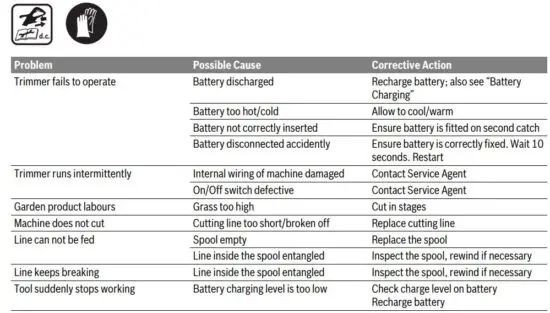 FIG 16 Troubleshooting.JPG