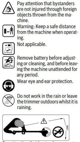 FIG 2 Explanation of symbols.JPG