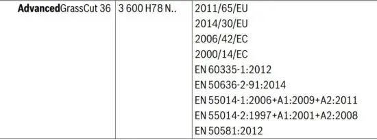 FIG 33 Declaration of Conformity.JPG