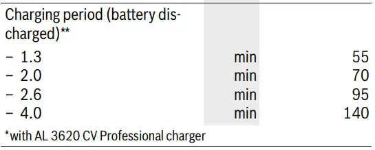 FIG 8 Technical Data.JPG