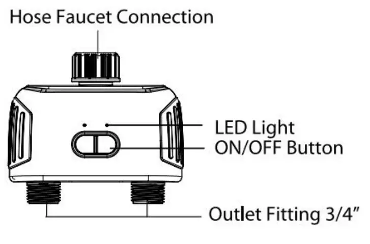 Diivoo SGW02 Smart Dual Water Timer -fig1