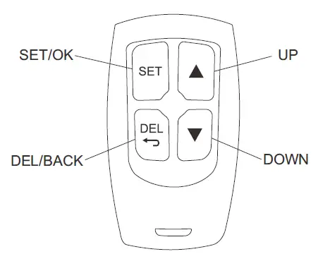 RETEKESS-T114-999-Channels-Restaurant-Pager-Wireless-Calling-System-FIG-10