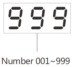 RETEKESS-T114-999-Channels-Restaurant-Pager-Wireless-Calling-System-FIG-5