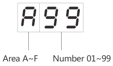 RETEKESS-T114-999-Channels-Restaurant-Pager-Wireless-Calling-System-FIG-6