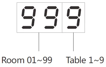 RETEKESS-T114-999-Channels-Restaurant-Pager-Wireless-Calling-System-FIG-7