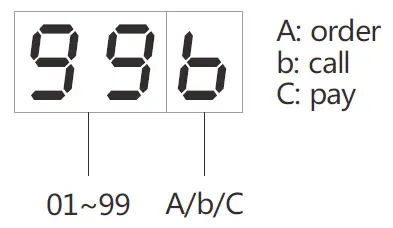 RETEKESS-T114-999-Channels-Restaurant-Pager-Wireless-Calling-System-FIG-9
