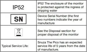 FIG 14 TECHNICAL DESCRIPTION