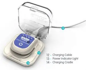 FIG 6 PARTS IDENTIFICATION