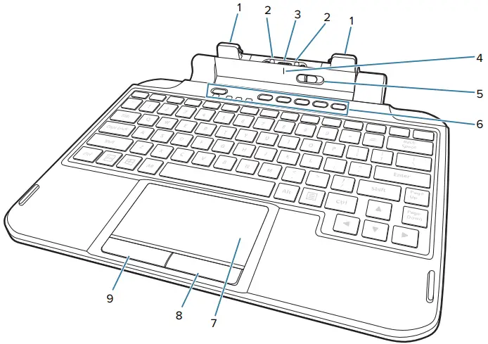 Keyboard Features