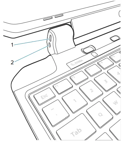 Keyboard Security Features