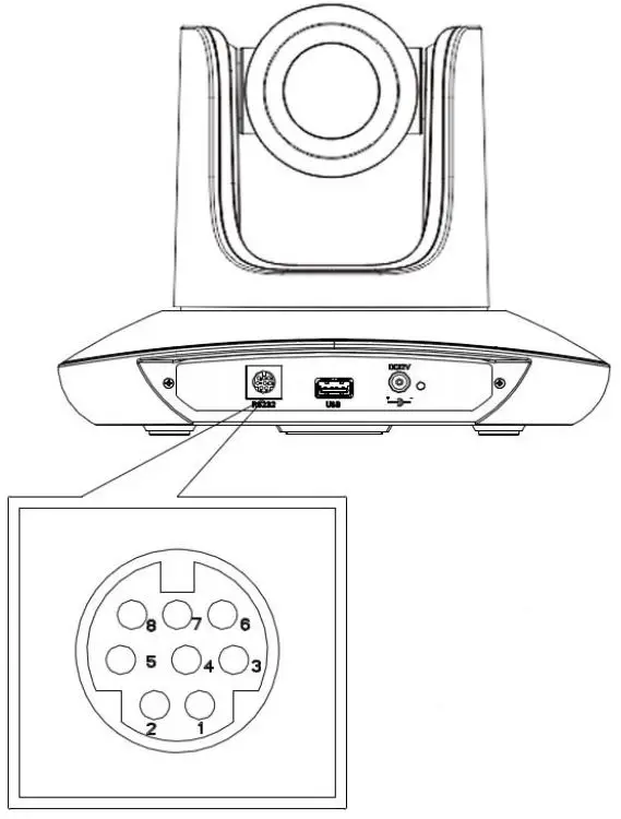 Angekis-U2-12FHD3-Saber-U2 -PTZ-Camera-FIG12