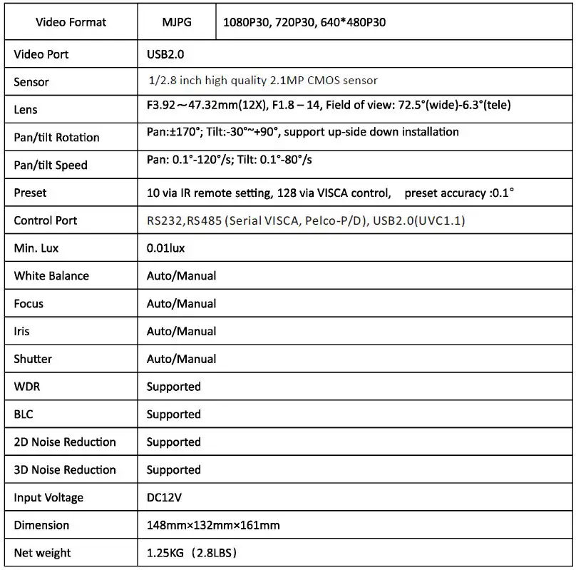 Angekis-U2-12FHD3-Saber-U2 -PTZ-Camera-FIG17