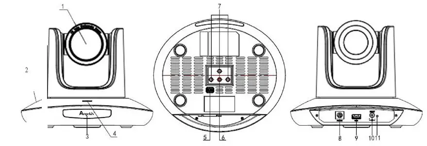 Angekis-U2-12FHD3-Saber-U2 -PTZ-Camera-FIG18