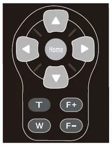 Angekis-U2-12FHD3-Saber-U2 -PTZ-Camera-FIG9