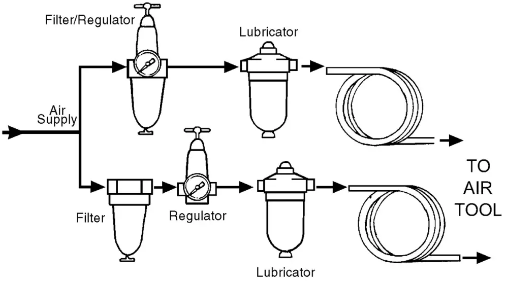 Clarke CAT143 Right Angle Die Grinder - FIG 5