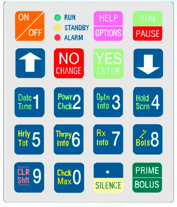 MOOG 6000 Curlin Ambulatory Infusion Pump - fig8
