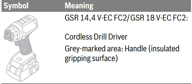 BOSCH-GSR-14.4 V-EC-FC2-Professional-Cordless-Drill-21