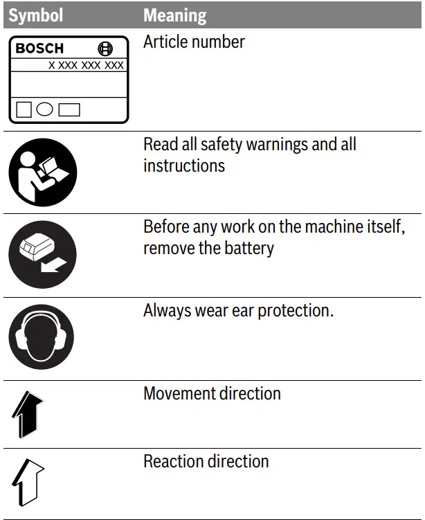BOSCH-GSR-14.4 V-EC-FC2-Professional-Cordless-Drill-22