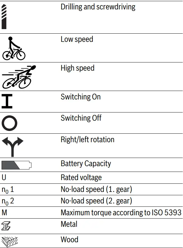 BOSCH-GSR-14.4 V-EC-FC2-Professional-Cordless-Drill-23