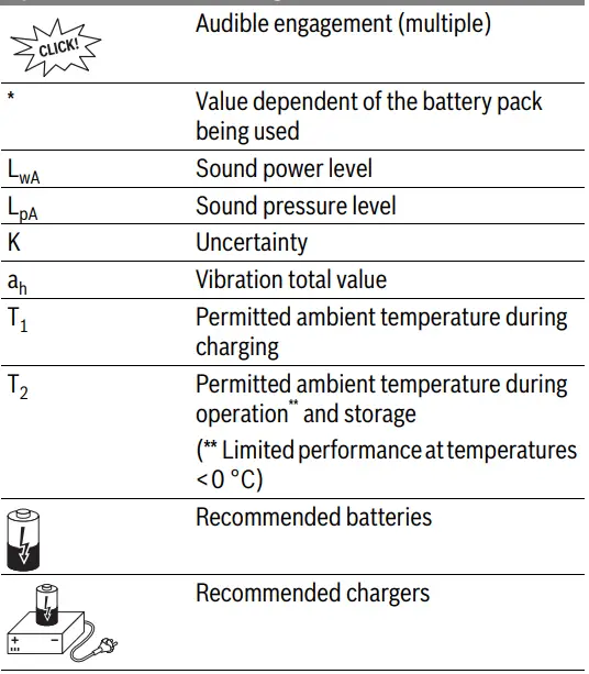 BOSCH-GSR-14.4 V-EC-FC2-Professional-Cordless-Drill-25