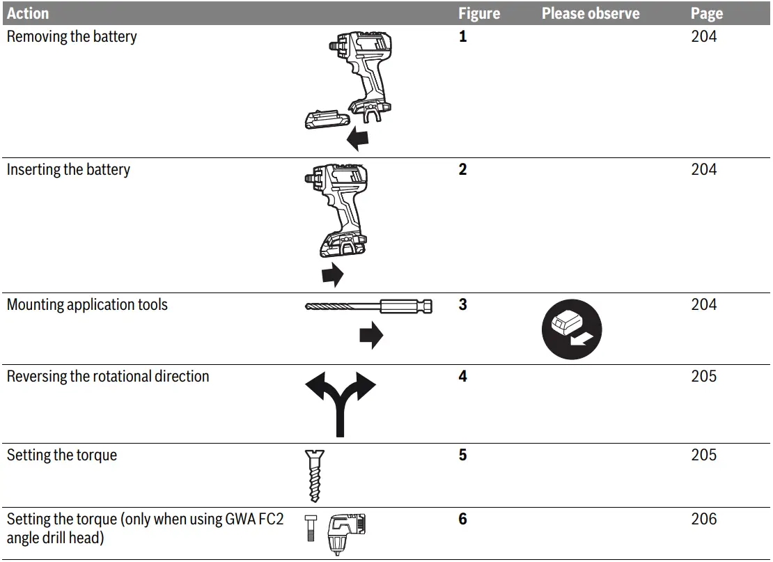 BOSCH-GSR-14.4 V-EC-FC2-Professional-Cordless-Drill-26