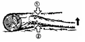FIELDMANN-FZP-2020-E-Electric-Chain-Saw-fig-7
