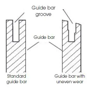FIELDMANN-FZP-2020-E-Electric-Chain-Saw-fig-8