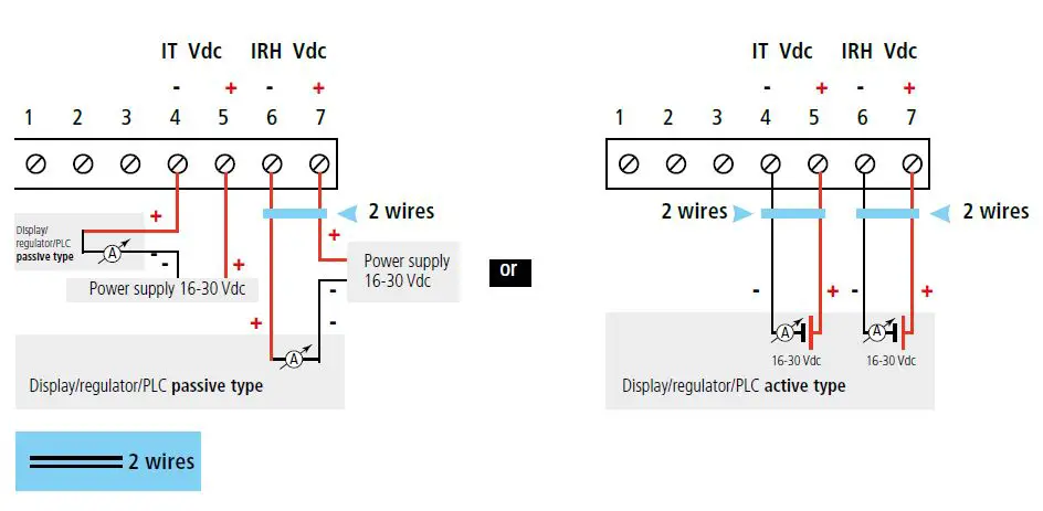 sauermann TH 110 Humidity and Temperature Sensor 11