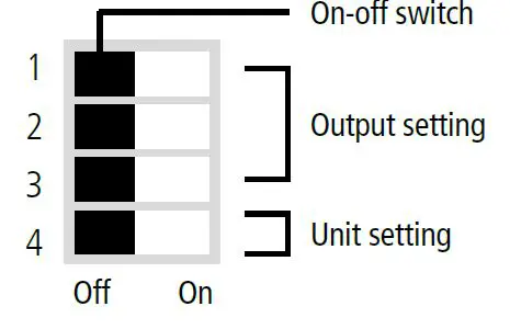 sauermann TH 110 Humidity and Temperature Sensor 12