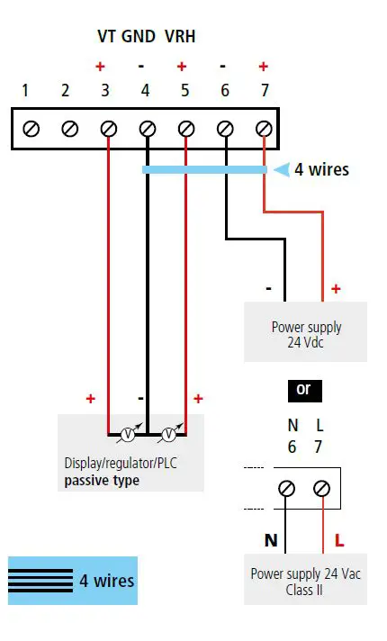 sauermann TH 110 Humidity and Temperature Sensor 9