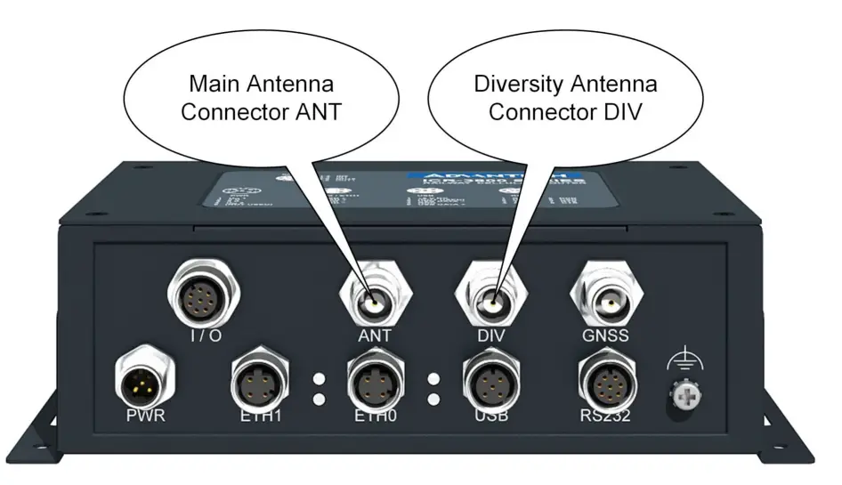 advantech-ICR-3831-RAILWAY-4G-LTE-ROUTER-FIG1