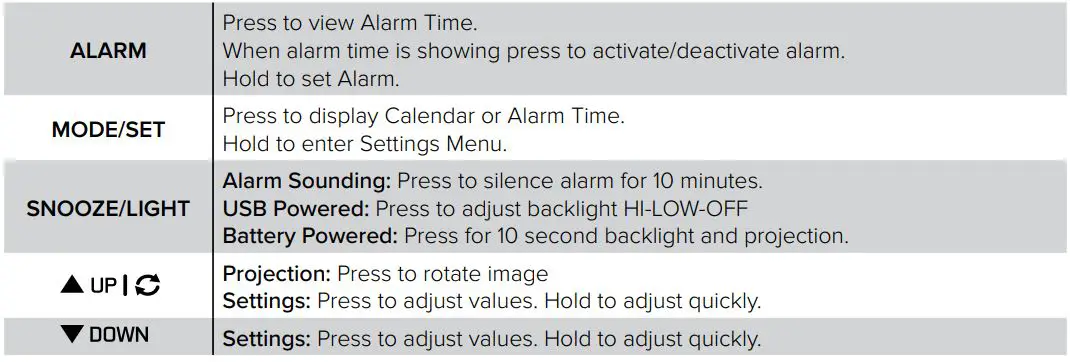 LA-CROSSE-TECHNOLOGY-616A-56647-Travel-Projection-Alarm-Clock-fig-2