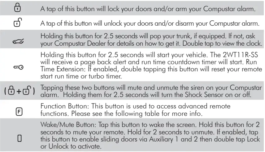 COMPUSTAR PRO T11 2-Way LCD, 3-Mile Range Remote Kit-1