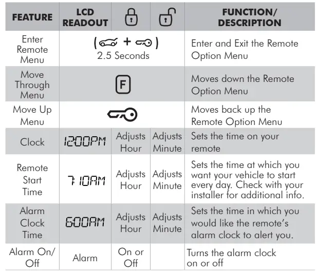 COMPUSTAR PRO T11 2-Way LCD, 3-Mile Range Remote Kit-3
