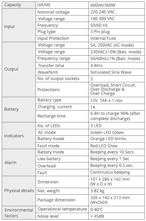 Zebronics-ZEB-U735-uninterruptible-power-supply-FIG-3