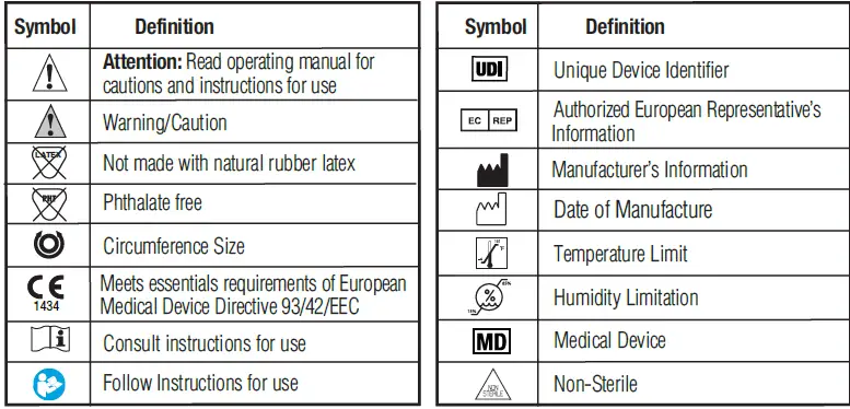 ADC-9350N-00-Reusable-BP-Cuff-fig-3