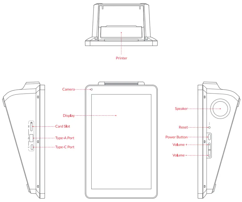 iMin I21M02 Mobile POS User - fig1