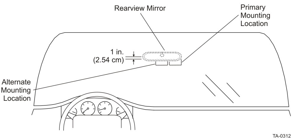 TRANSCORE 051136 ASTM Mini Hardcase - FIG 1
