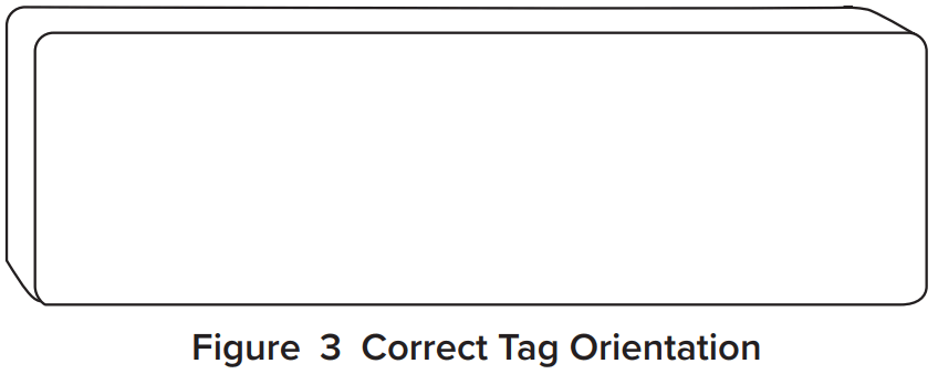 TRANSCORE 051136 ASTM Mini Hardcase - FIG 3