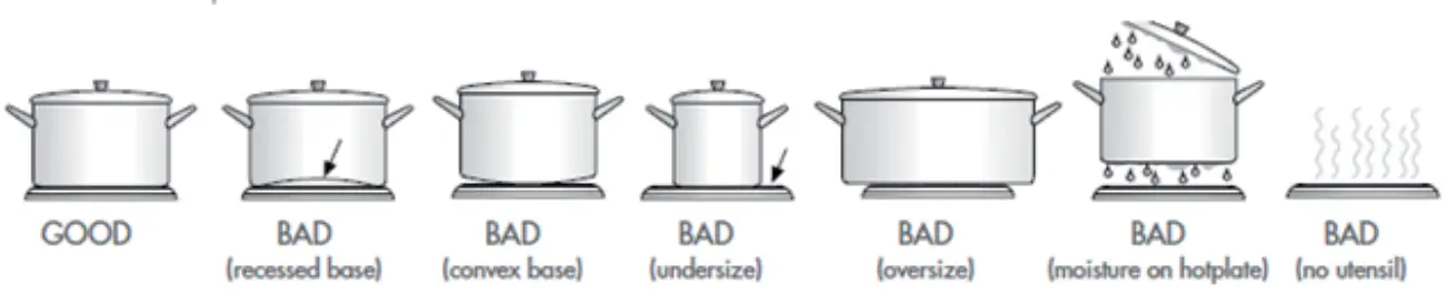 VOGUE 310110 500mm Freestanding Oven with Hotplate Cooktop - hotplates