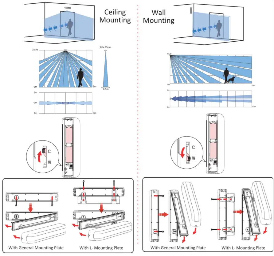 HIKVISION DS PDC10AM EG2 WE Wireless External PIR Detector-fig1