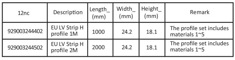 hama BP-17.4x7 LED Strip Profile fig 15