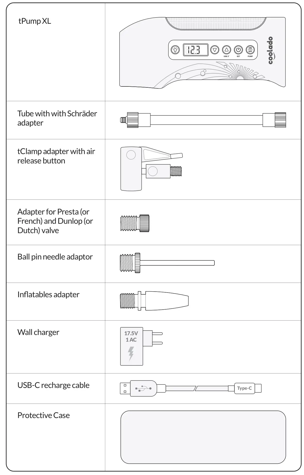 coolado T·PUMP XL Cordless High-Pressure Double Cylinder Smart Tire Pump - BOX CONTENTS