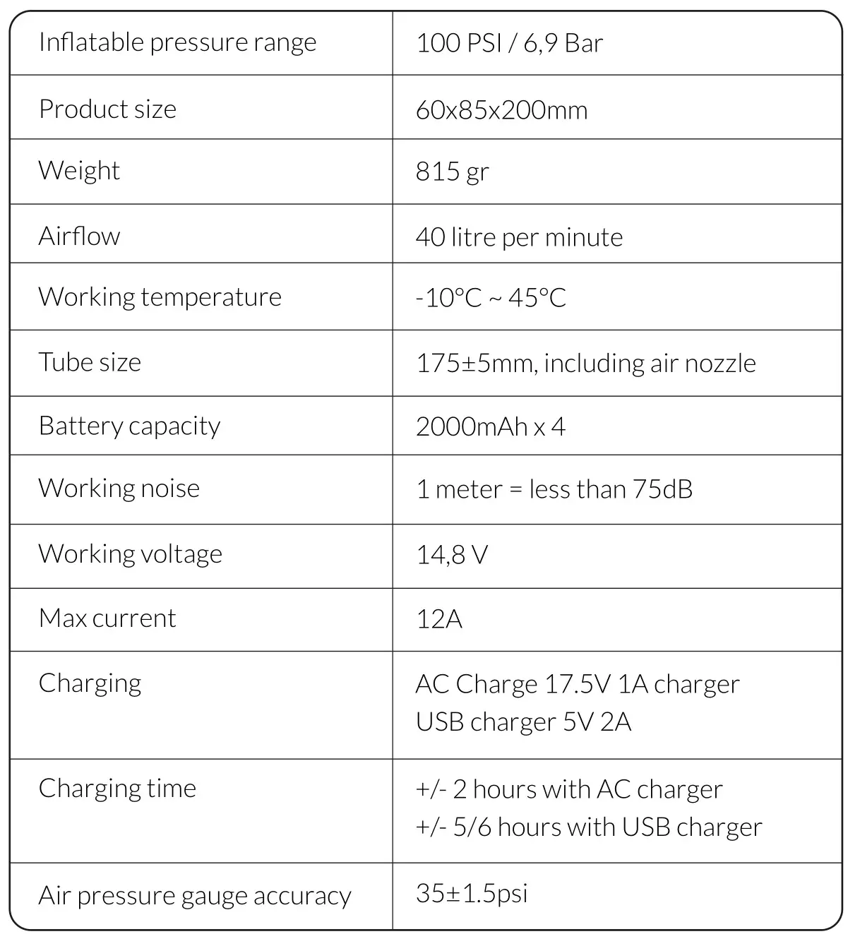 coolado T·PUMP XL Cordless High-Pressure Double Cylinder Smart Tire Pump - PRODUCT PARAMETERS