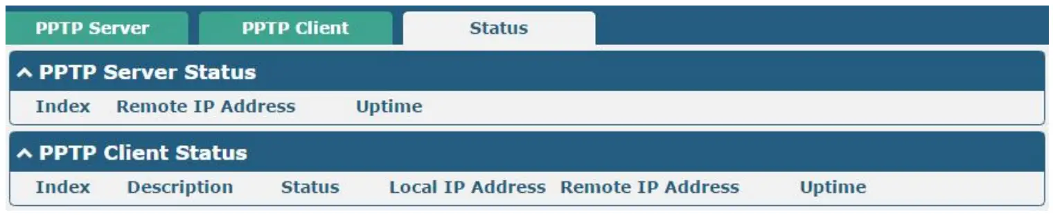 robustel PPTP Point to Point Tunneling Protocol App - setting