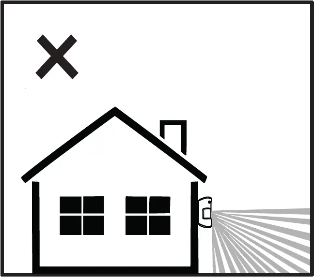 intelbras IVP 1000 Pet SF Passive Infrared Motion Sensor 01