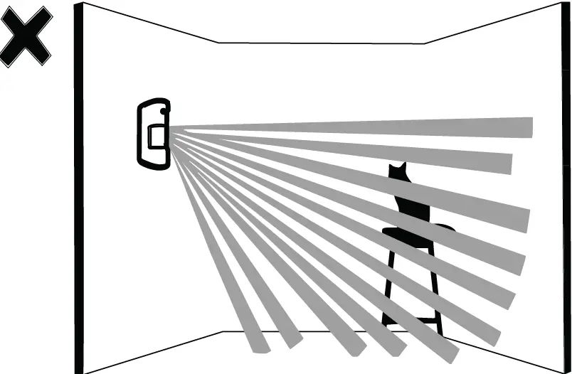 intelbras IVP 1000 Pet SF Passive Infrared Motion Sensor 02